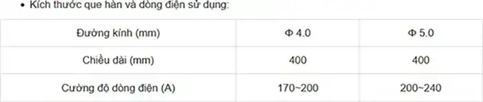 Kích thước que hàn DCr60