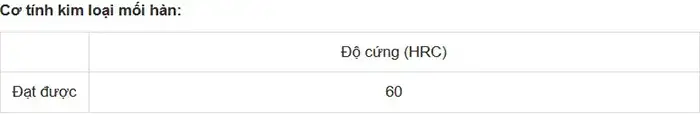 Cơ tính mối hàn Que hàn đắp DCr60